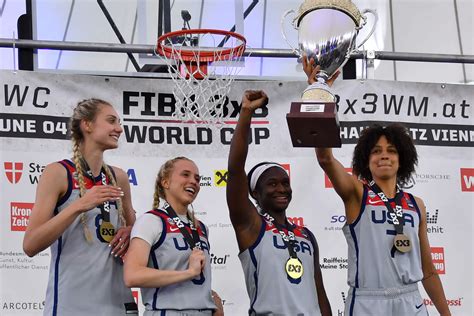 2023 FIBA Under.